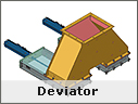 Deviator